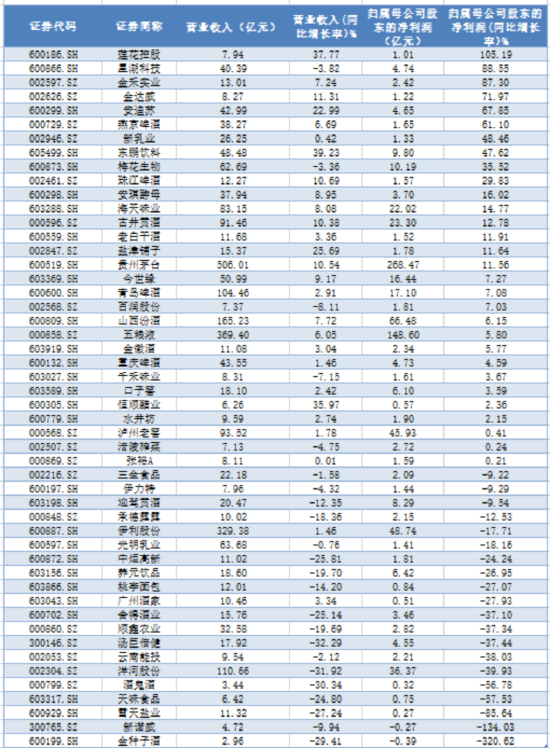 4月收官！成长风格预热？AI主线再爆发，科创人工智能ETF华宝大涨4.3%四连阳！港股AI标的513770放量涨2.6%