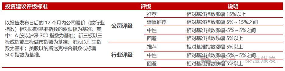 【民生能源】中国海油2025年一季报点评：油气产量稳步增长，成本优势持续深化