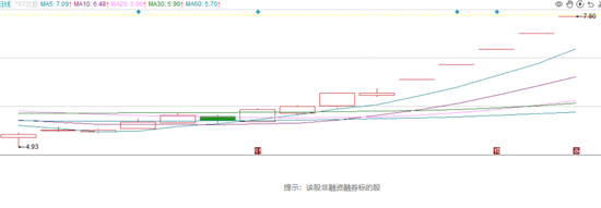 假期要闻及策略丨海内外利好共振，节后修复可期！